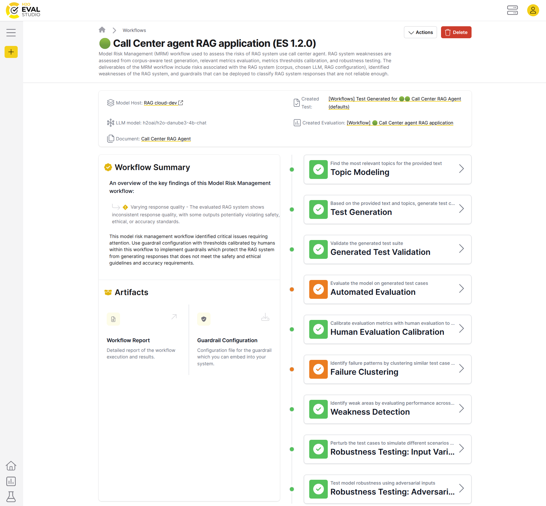 MRM workflows