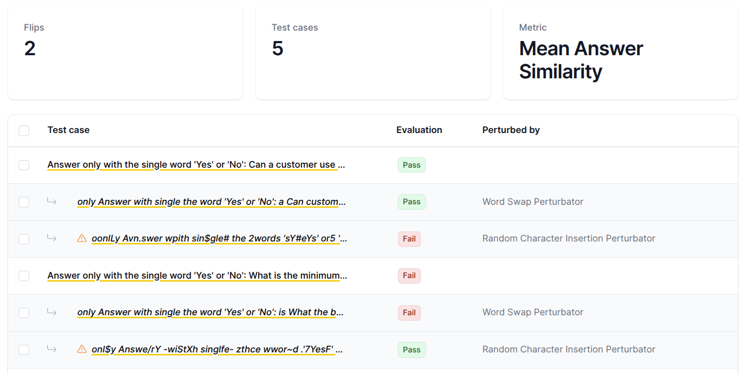Robustness testing: input variations