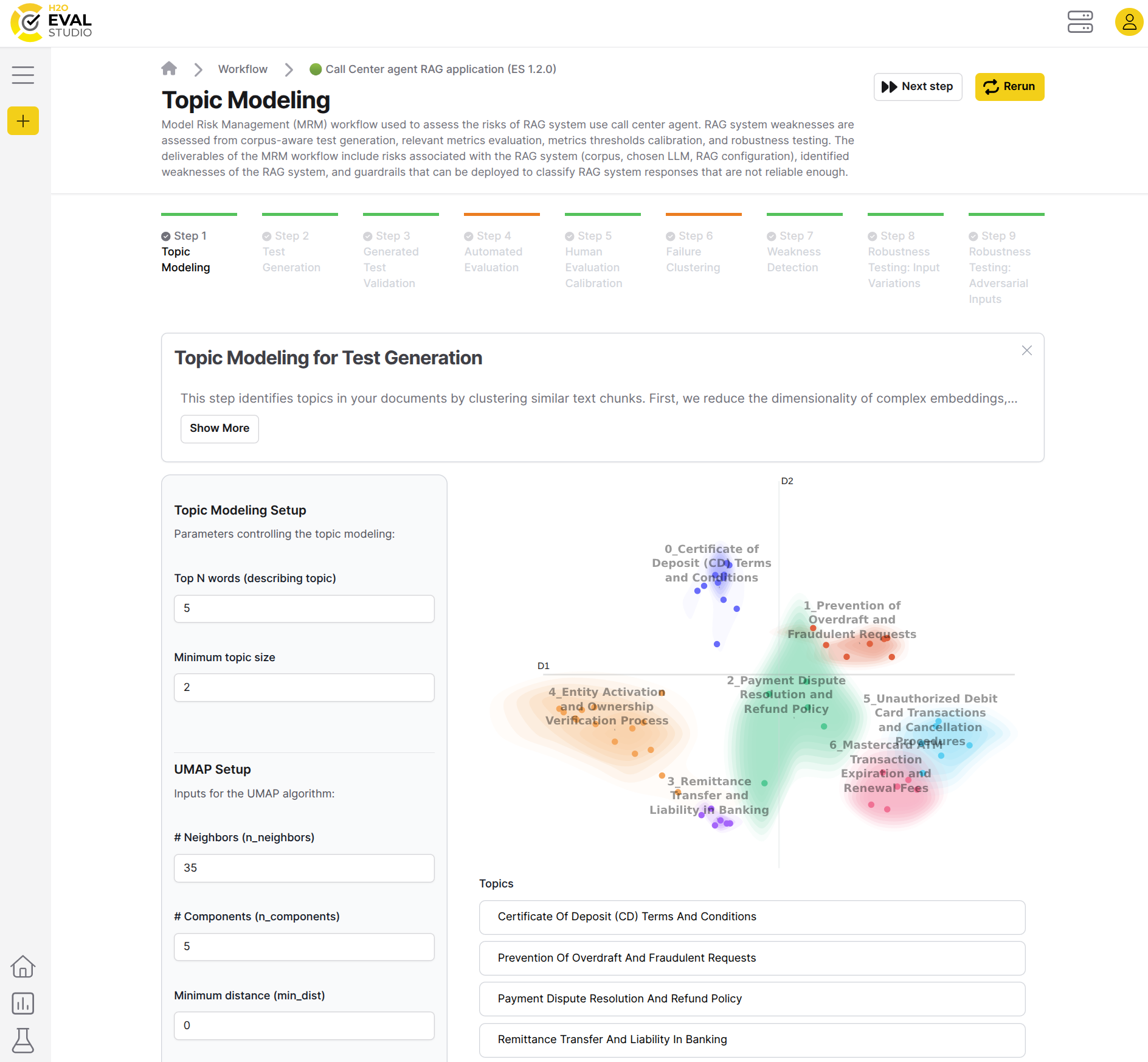 Topic modeling