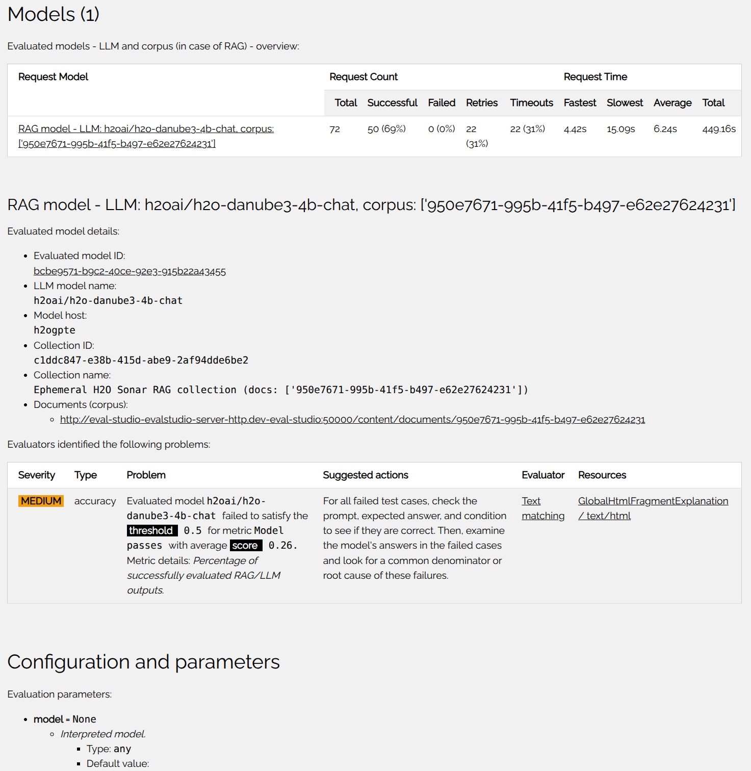 HTML report evaluation