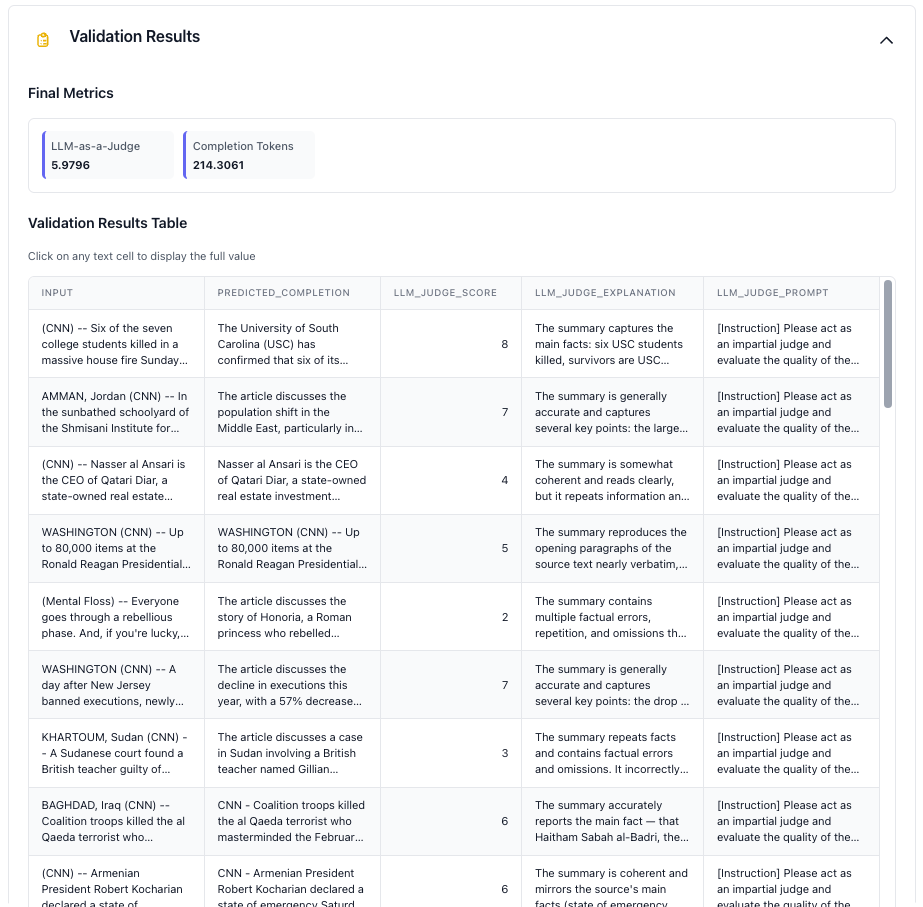 Validation results table