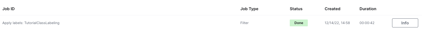 The basic layout of the Jobs page showing the Job ID, Job Type, Status, Created, and Duration columns and the Info button.