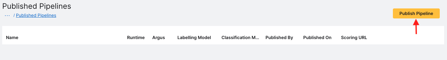 This is the Published Pipelines page. Here you can publish and use pipelines for scoring new documents.
