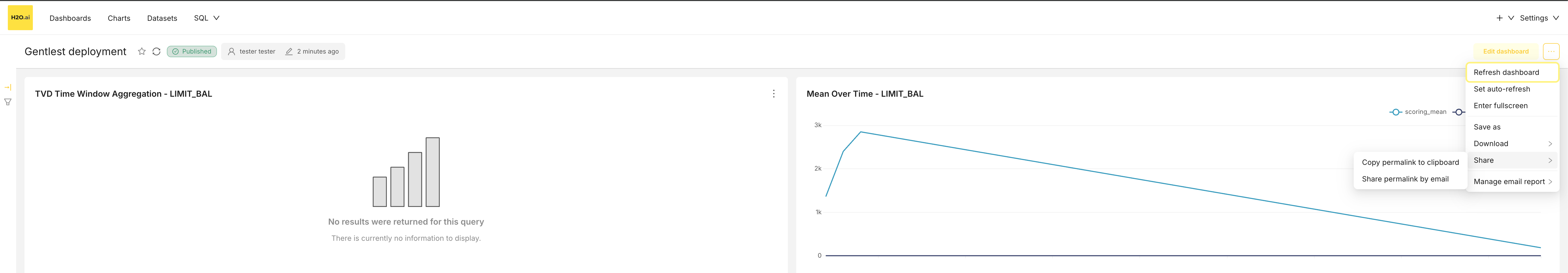 Copy a dashboard permalink from the three-dot menu