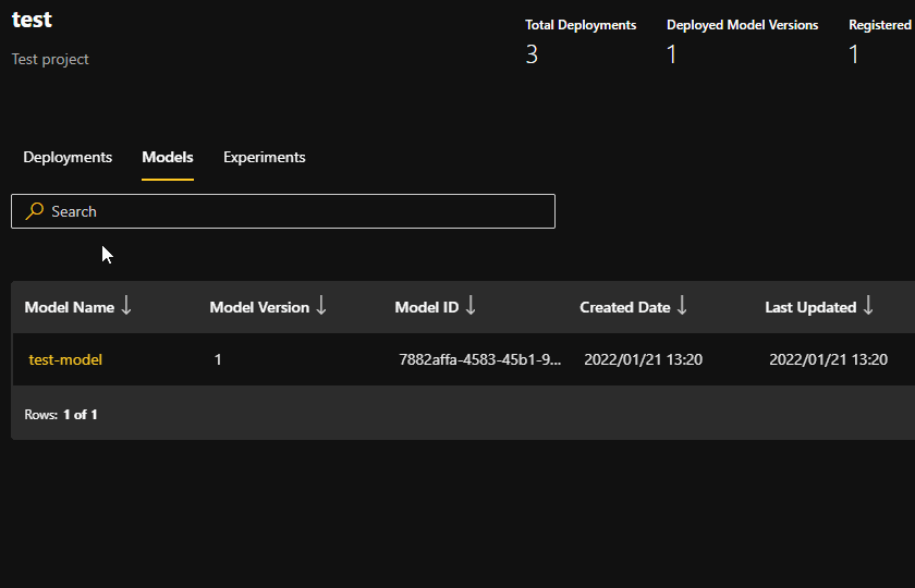 View deployments