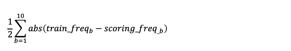 Drift score formula