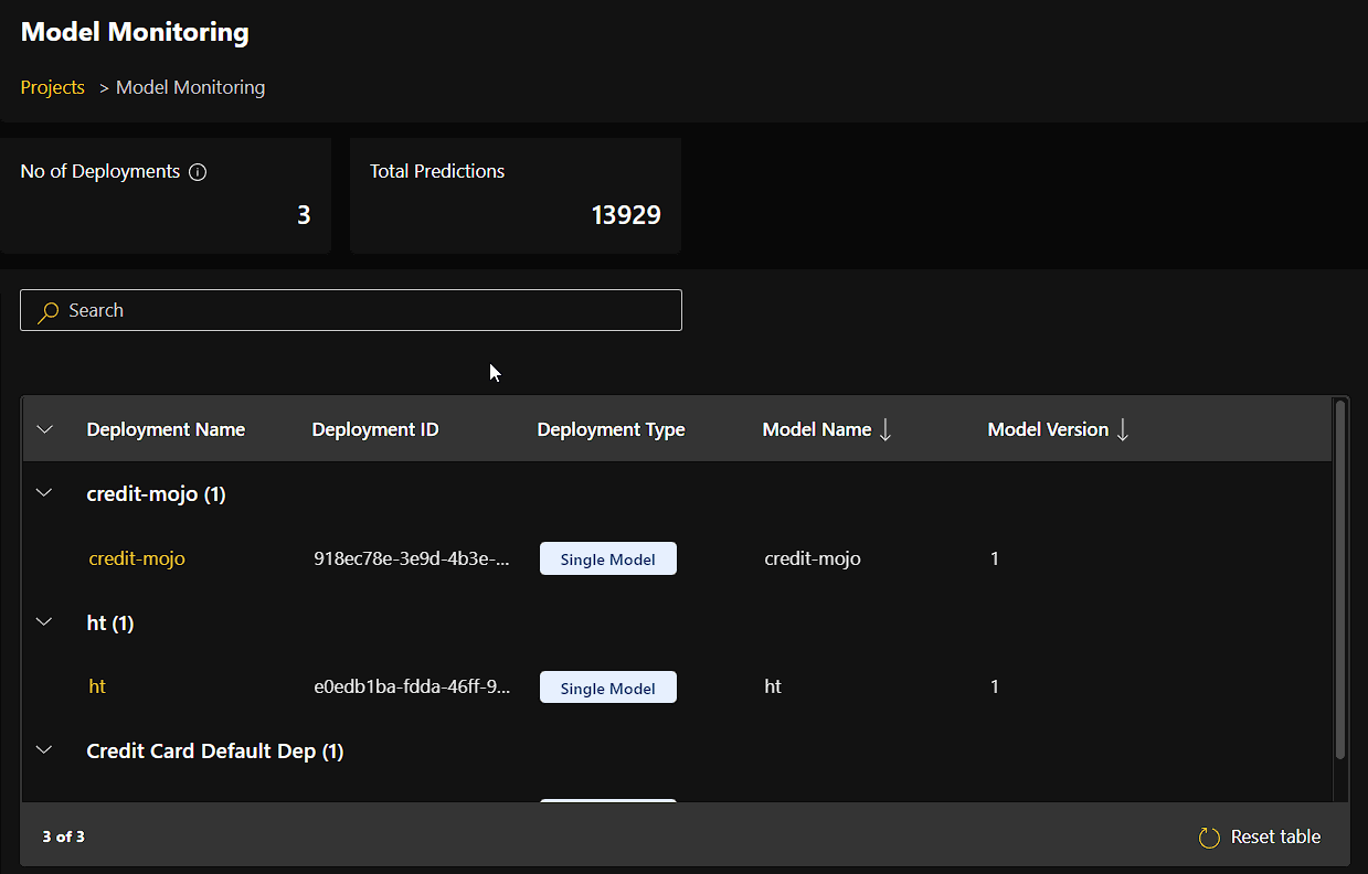 Model Monitoring overview page
