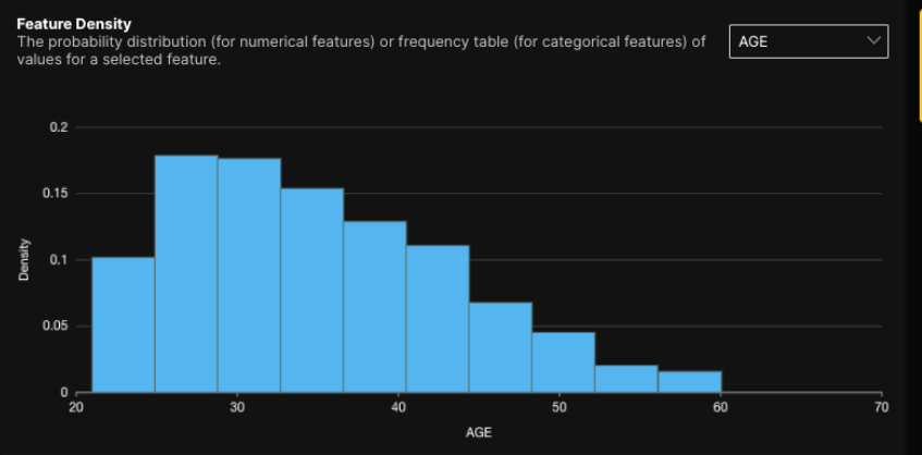 Feature Density plot