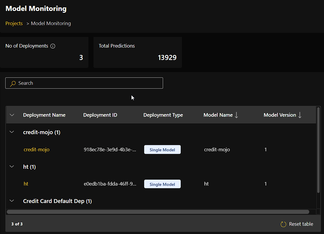 Model Monitoring overview page