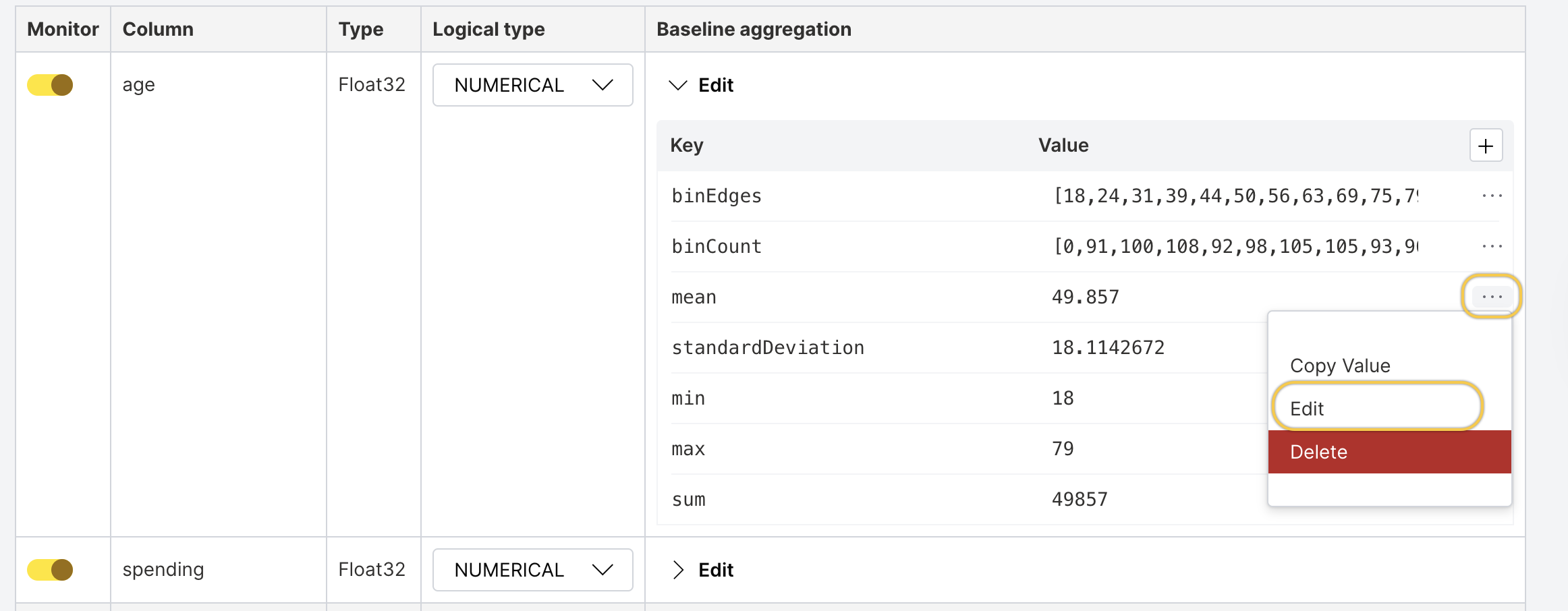Numerical baseline data