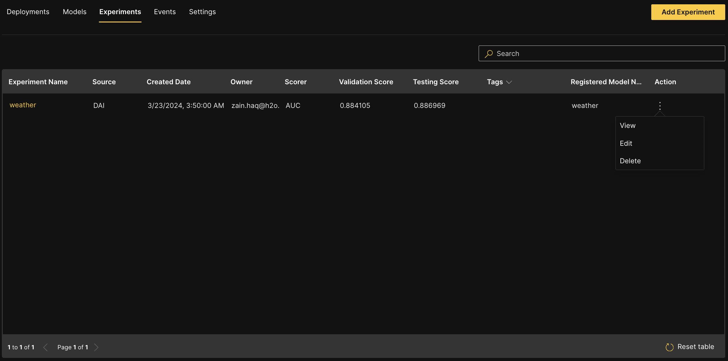 Project tabs