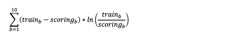 PSI formula