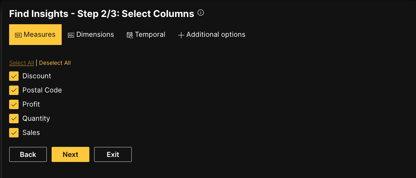 measures
