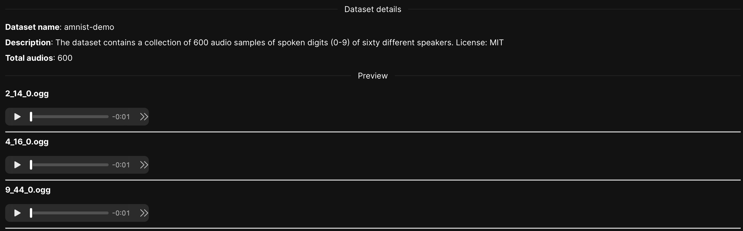 Dataset details of amnist-demo dataset audio files