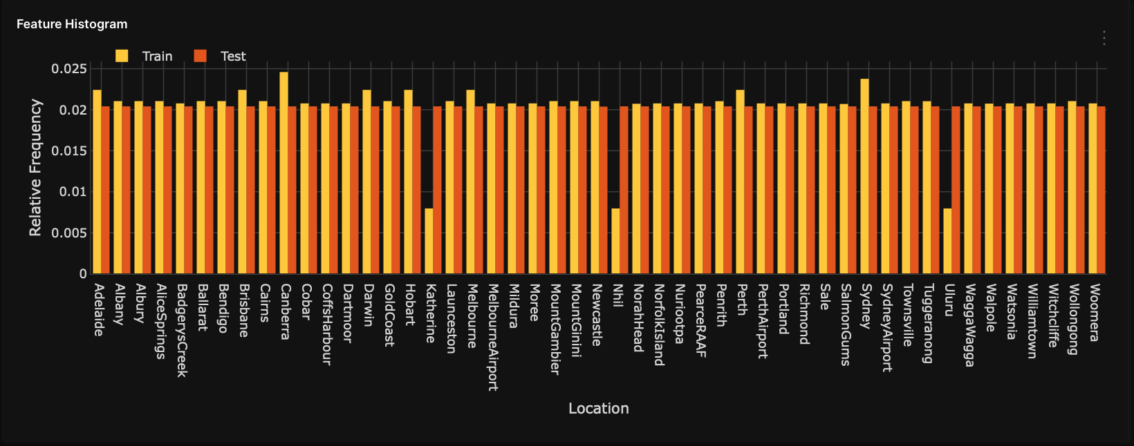 feature-histogram.png