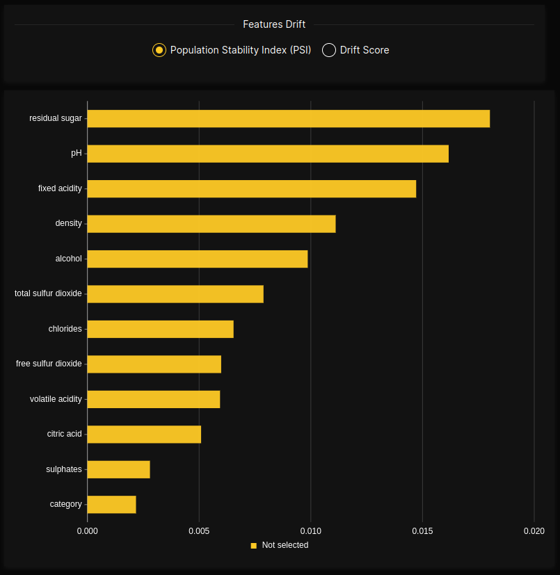 graph-feature-psi-score